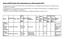 Θέσεις ΑΣΕΠ-Πίνακας ΣΟΧ αναρτημένος στις 29 Ιανουαρίου 2013