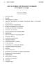 Ε.Ε. Π α ρ.ι(i), Α ρ.4055, 2/12/2005 Ο ΠΕΡΙ ΤΗΣ ΕΚΤΙΜΗΣΗΣ ΤΩΝ ΕΠΙΠΤΩΣΕΩΝ ΣΤΟ ΠΕΡΙΒΑΛΛΟΝ ΑΠΟ ΟΡΙΣΜΕΝΑ ΕΡΓΑ ΝΟΜΟΣ -----------------------------------