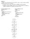 Program ΕΜΒΑ ΟΝ_ΚΥΚΛΟΥ Variables double: p, R, E Begin π 3.14 Print ώστε ακτίνα κύκλου Input R Print Εµβαδόν κύκλου Ε π*r*r Print Ε End program