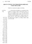 Ε.Ε. Π α ρ.ι(i), Α ρ.4218, 6/11/2009 ΝΟΜΟΣ ΠΟΥ ΤΡΟΠΟΠΟΙΕΙ ΤΟΝ ΠΕΡΙ ΜΗΧΑΝΟΚΙΝΗΤΩΝ ΟΧΗΜΑΤΩΝ ΚΑΙ ΤΡΟΧΑΙΑΣ ΚΙΝΗΣΕΩΣ ΝΟΜΟ