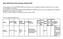 Θέσεις ΑΣΕΠ-Πίνακας ΣΟΧ αναρτημένος 29 Μαρτίου 2013