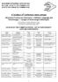 30-31 Οκτωβρίου, 1 Νοεμβρίου 2003, Αθήνα, ΕΛΛΑΔΑ 30-31 October 2005, 1 November 2003, Athens, GREECE 30-31 octobre, 1 Novembre 2003, Athènes, GRÈCE