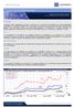 Forex & Interest Rates Navigator