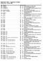 Bodin Sources Index Commentary on Oppian Release Date January 2008 1