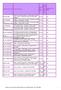 Starches and derived products - Determination of sulfur dioxide content - Acidimetric method (ISO 5379:1983 Σε ισχύ