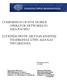 COMPARISON OF FIVE MOBILE OPERATOR NETWORKS IN ASIA-PACIFIC ΣΥΓΚΡΙΣΗ ΠΕΝΤΕ ΔΙΚΤΥΩΝ ΚΙΝΗΤΗΣ ΤΗΛΕΦΩΝΙΑΣ ΣΤΗΝ ΑΣΙΑ ΚΑΙ ΤΗΝ ΩΚΕΑΝΙΑ