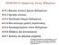 8.6 Κλάσεις και αντικείμενα 8.7 Δείκτες σε γλώσσα μηχανής