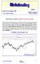 ΓΡΑΦΗΜΑ 1: Head & Shoulder s Top? Relative Strength Index (35.3127) Stochastic Oscillator (4.0424)