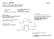 HET 020. δ 6.87. σ-effect not so strong. δ 6.99 ΘΕΙΟΦΑΝΙΟ THIOPHENE PHYSICAL AND SPECTROSCOPIC PROPOERTIES ΦΥΣΙΚΕΣ ΚΑΙ ΦΑΣΜΑΤΟΣΚΟΠΙΚΕΣ ΙΔΙΟΤΗΤΕΣ