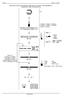 METHODOLOGIE / PROCEDURE / METHODIK / TECNICA / PROCEDIMENTO / ΙΑ ΙΚΑΣΙΑ / METOD / METODYKA. API NaCl 0.85 % Medium 5 ml / API Suspension Medium 5 ml