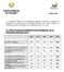 Α) Γενικά στοιχεία που αφορούν τους υποψηφίους για τις Παγκύπριες Εξετάσεις 2016