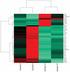 Expression status of diabetes-associated genes in middle and aged cynomolgus monkeys