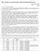 B Συστήματα Ταυτοποίησης BBL Crystal Enteric/Nonfermenter ID Kit