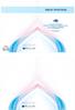 Broadband Wireless Access and the 5 th Generation of Mobile Communications