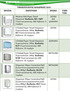 Z Folded Paper Towel Dispenser Χωριτικότητα: 200φ. Κωδικός: K1 Υλικό κατασκευής: ABS Κιβώτιο: 10 τεμάχια
