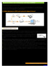 Siemens CL-110 & CL-110i - Συνδεσμολογία μέσω θύρας ETHERNET