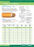 Outer diameter (mm) ca.