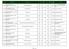 DESLORATADINE;PSEUDOEPHEDRINE SULFATE 4,52 3,93 6,5 N R01BA52. Page 1 of 43