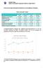 Στατιστικά στοιχεία Εμπορικού Ισοζυγίου με την Περιφέρεια Τοσκάνης