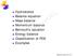 Hydrostatics Balance equation Mass balance Momentum balance Bernoulli s equation Energy balance Classification of PDE Examples