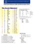 Greek Quick Reference Guide and Memorization Charts