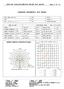 LUMINAIRE PHOTOMETRIC TEST REPORT