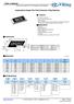 Automotive Grade Thin Film Precision Chip Resistor