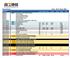 Macro Releases Week March 2016 Monday, 07 Mar Date Time C Event Period Surv(L) Surv(H) Surv(A) Actual Prior 03/05/16 CH ASIA NPC releases