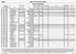 LOWER LEAGUES REGULAR COUPON. Saturday, 09 September, 2017 DOUBLE CHANCE TOTALS O /2 X2 1/ 1X 2.5- U