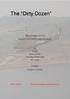 The Dirty Dozen. Τµήµα διάλεξης µε τίτλο HUMAN FACTORS IN MAINTENANCE. του. Jon Byrd. Director of Aviation. Coosa Valley Technical College