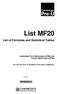 List MF20. List of Formulae and Statistical Tables. Cambridge Pre-U Mathematics (9794) and Further Mathematics (9795)