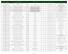 A/VICTORIA/361/2011(H3N2)-LIKE STRAIN USED NYMC X-223A DERIVED FROM A/TEXAS/50/2012, B/MASSACHUSSETS/2/2012-LIKE STRAIN USED