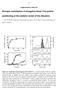 Entropic contribution of elongation factor P to proline. positioning at the catalytic center of the ribosome