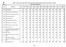 TABLE 1. Producer Price Index (PPI) in Industry for the Overall Market (Domestic and Non-Domestic) - Year 2001