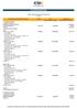 SOL GMM BALANCED FUND