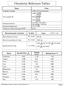 Chemistry Reference Tables