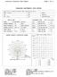 LUMINAIRE PHOTOMETRIC TEST REPORT