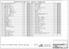 Schematics Page Index (Title / Revision / Change Date)