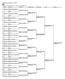 National Tournament U19,2011 MS Badminton Tournament Planner -  Club Round 1 Round 2 Quarterfinals Semifinals Final Winner