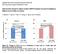 Infant formula with galacto-oligosaccharides (OM55N) stimulates the growth of indigenous bifidobacteria in healthy term infants