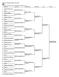 National Championships U17, 2013 MS Badminton Tournament Planner -  Round 1 Round 2 Quarterfinals Semifinals Final Winner