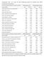 NES: normalized enrichment score (analyzed using KEGG pathway gene sets in the GSEA software); FDR: