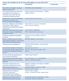 Listaxe de Traballos de Fin de Grao defendidos no curso