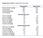 Supplementary Table 1. Composition of the diets