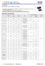 LR Series Metal Alloy Low-Resistance Resistor