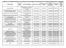 JCVI Locus Protein Name. JCVI Role Category JCVI Locus (LT2) Annotation name