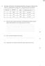 PMT. Experiment [RCH 2 Cl] [OH ] Initial rate/mol dm 3 s