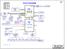 BLOCK DIAGRAM TRAVIS_L ANX3110 DP0/TXPN[0:1] DP0_AUXP/N DP0. Socket FS1-LIano APU ( CPU + GPU ) upga 722 pin DP2 DP2/PCI-E 0_3.