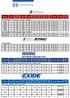 SMF DIN SERIES - (For Commercial Vehicles - MARINE) SMF - SHD SERIES - (For Commercial Vehicles - MARINE) EFB BATTERIES