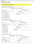 TURCK Pressure Instrumentation